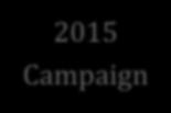 27 2015 Campaign 2017 Campaign Develop a convincing incentive structure Many small mistakes can be