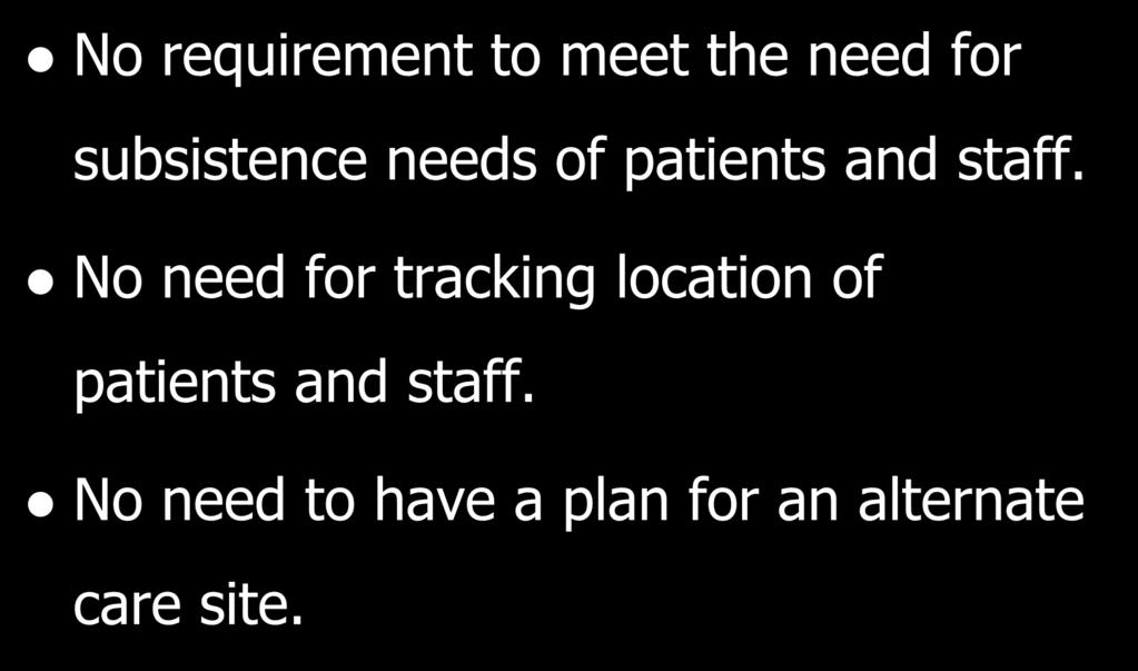 Policy and Procedures/FQHC No requirement to meet the need for subsistence needs of patients and staff.