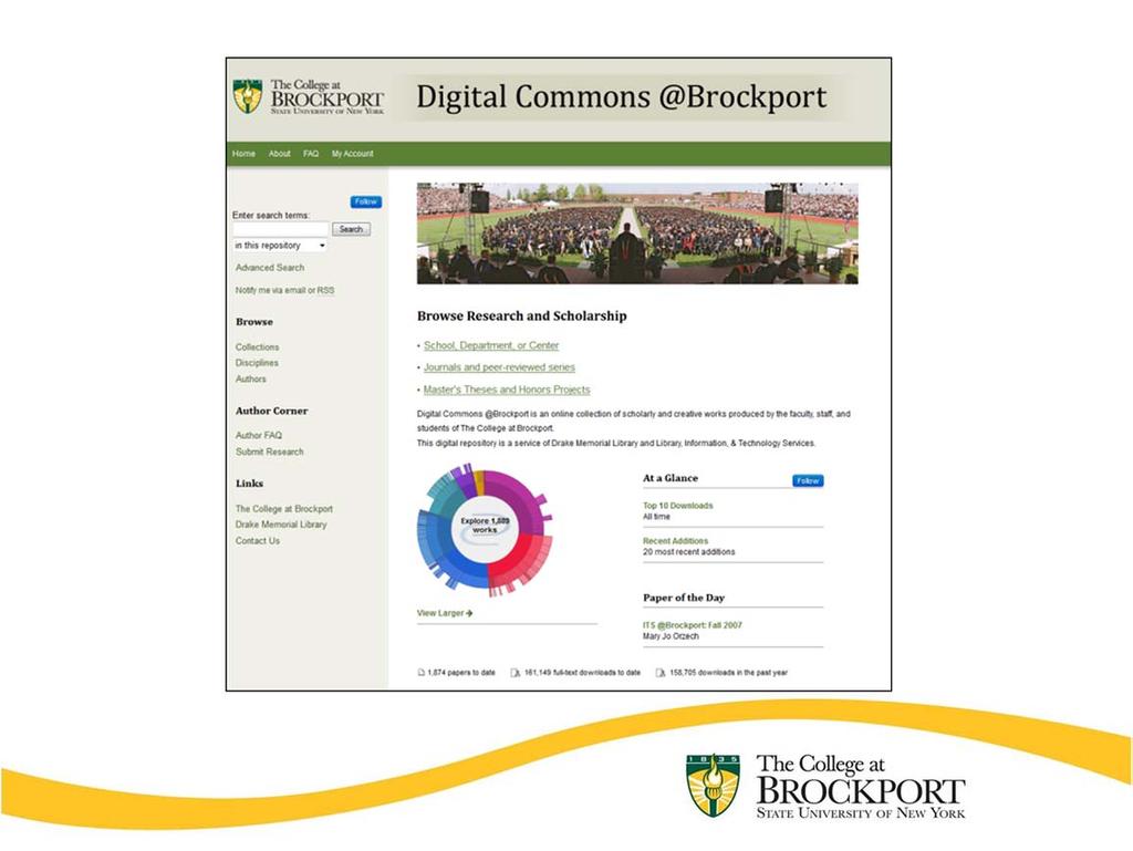 Digital Commons @Brockport was launched in January 2012, following a successful Kickstart program.