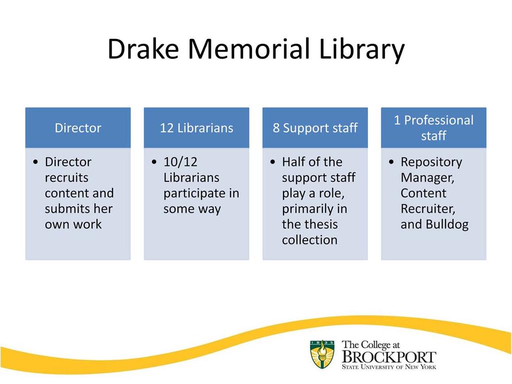 But I can t do it all myself, and I am fortunate to have support from many of the library staff.