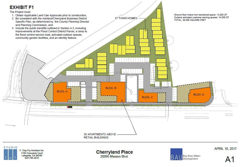 Cherryland Place Mission/Hampton site: Bay Area Urban is the County s partner for this 2.6-acre opportunity site.