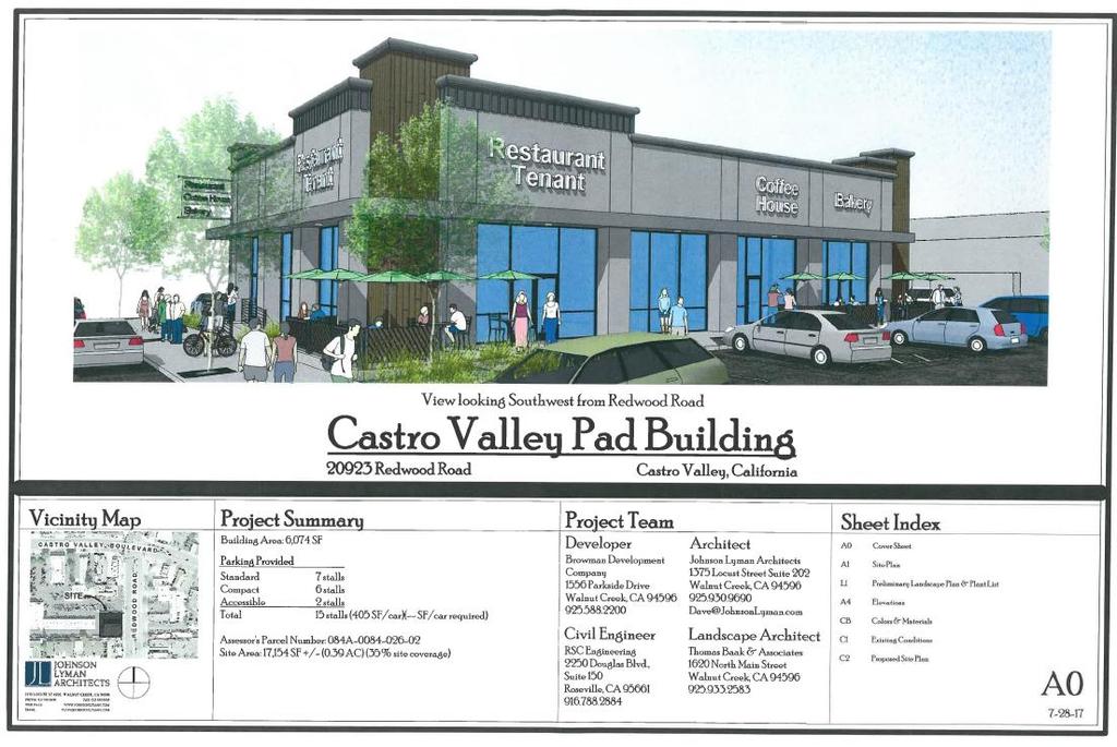 Castro Valley Project: Pending!