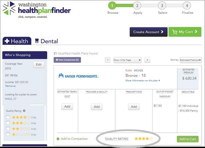 Washington Healthplanfinder 2017-2018 WA State Marketplace Plan Results Insurance Company Washington Healthplanfinder Quality Rating* BridgeSpan (EPO) Too new to rate.