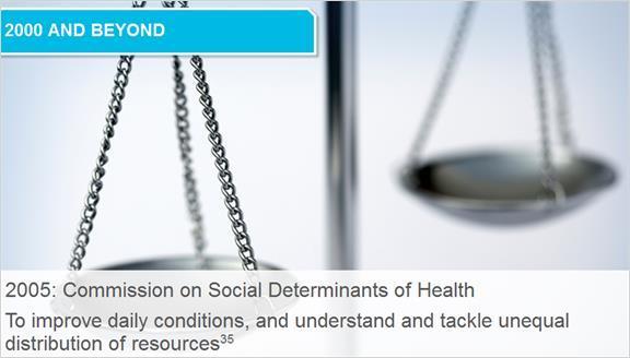 4.6 2000 and Beyond In 2005 the World Health Organization established the Commission on Social Determinants of Health, in order to help countries and global health partners address social factors and