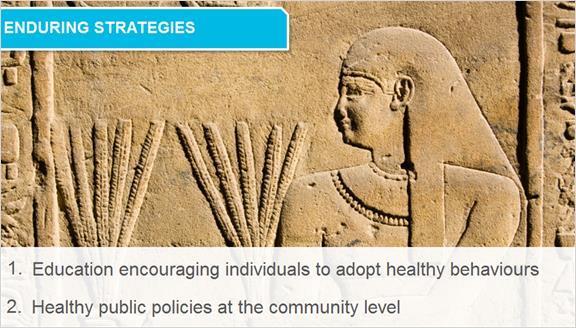 2.4 Enduring Strategies For example, the ancient Egyptians developed systems for sewage disposal, distributed surplus grain to feed the poor, and printed warnings against the harmful effects of