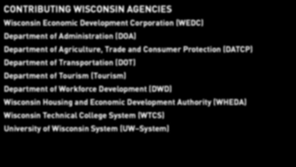 Wisconsin Housing and Economic Development Authority (WHEDA)