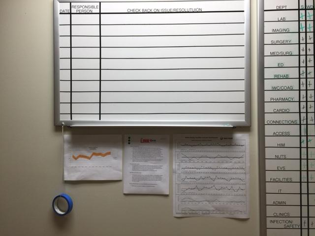 Action Step # 3- Lean and Team STEPPS Tools - Daily Board- Daily Report and Safety Board Daily
