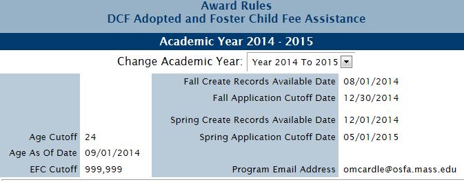 1 Award Rules DCF Fee Assistance The Award Rules contain the annual award amounts, cutoff values, and cutoff dates necessary to administer each aid program. 1.