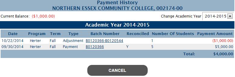 2. The Payment History screen is displayed. The school payment history is displayed for the current academic year by default.