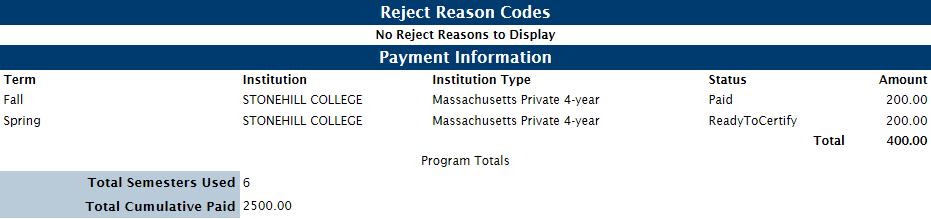 If a student is eligible for the MASSGrant program, Eligible status is displayed.