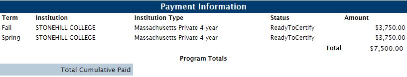 If a student is eligible for the PTPG program, Eligible status is displayed.