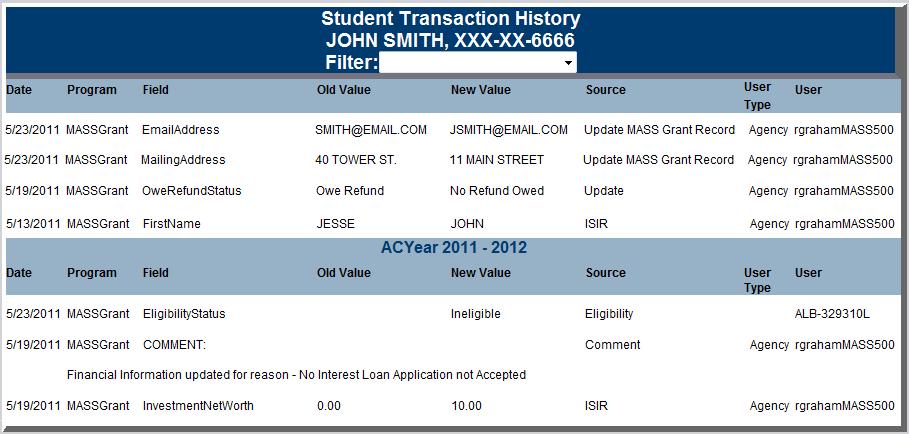 10 Student Transaction History 10.1 View Student Transaction History The student transaction history displays updates made to all aid program records chronologically by academic year.