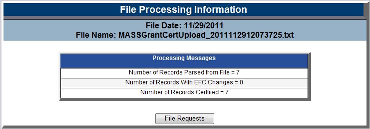 Sample if all records processed Sample if there were errors found 9.
