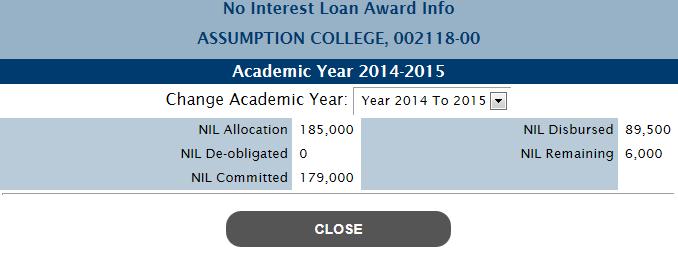 No Interest Loan Origination 1 NIL Award Info The NIL Award Info displays the total award amounts allocated and disbursed to the selected school. 1.1 View NIL Award Info Users can view No Interest Loan award information for specific institutions.