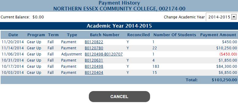 The school payment history is displayed for the current academic year by default.