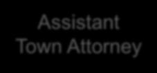 Legal Department Town Attorney Assistant