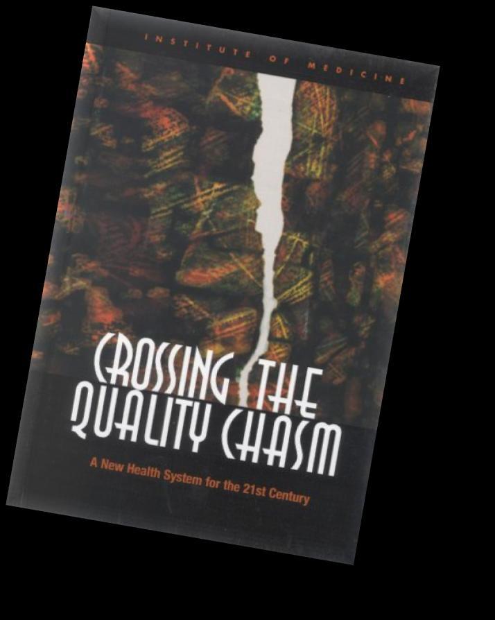 IOM call for Change Crossing the Quality Chasm (2001) Rapidly increasing