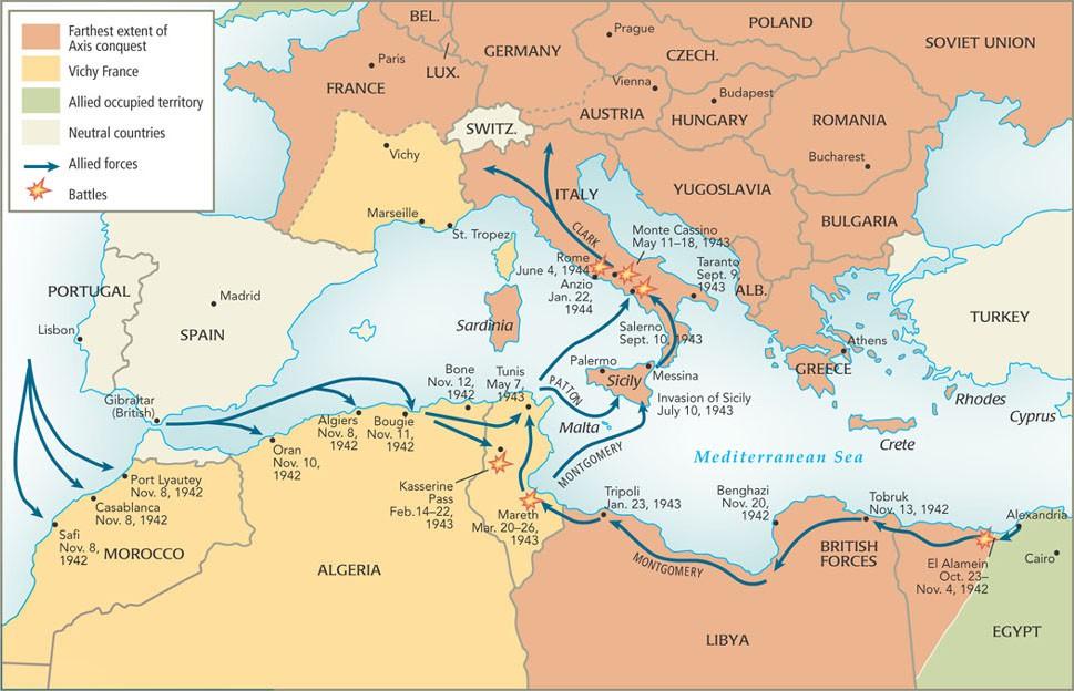 World War II in North Africa and Italy: