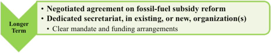THE FIRST YEAR OF THE G-20 COMMITMENT ON FOSSIL-FUEL SUBSIDIES: A COMMENTARY ON LESSONS LEARNED AND THE PATH FORWARD Page 21 Within the UNFCCC, for instance, developing countries could explore how to
