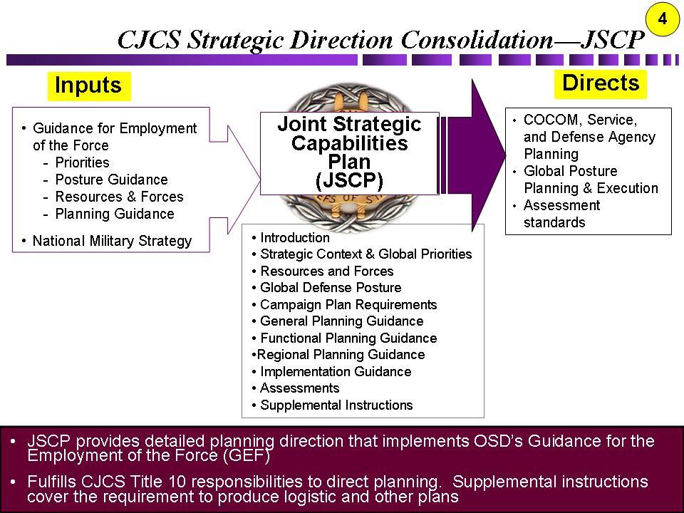 process by establishing the force apportionment construct in the JSCP. To provide a comprehensive view of the GFM process, the detailed apportionment tables are maintained in the GFMIG.