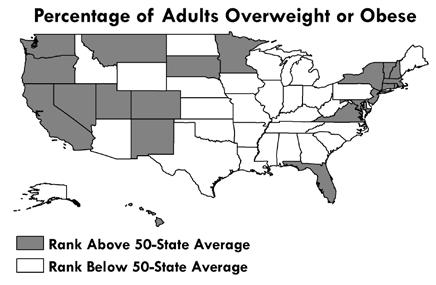 States aspire to a low percentage of people who are overweight, obese, or diagnosed with diseases related to obesity.