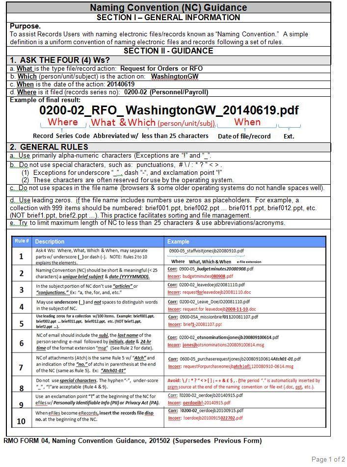Appendix M RMO Form 04,