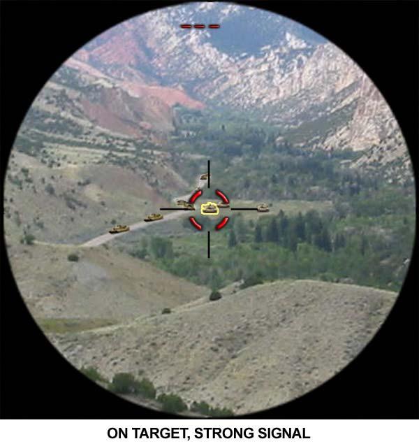 Figure 5 The JTAC can change the upper display to indicate signal strength.