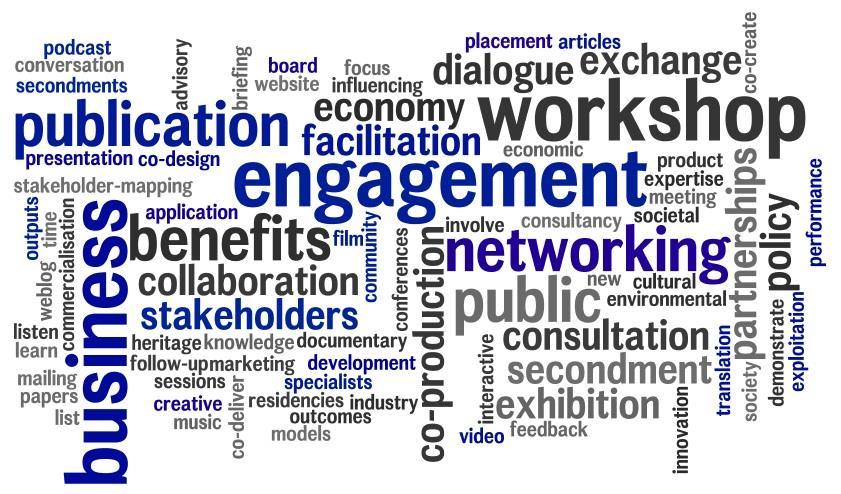 professionals Patients and public Consider working with stakeholders to develop your dissemination