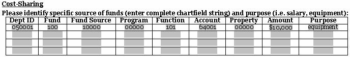 Proposal Transmittal (Continued) Indicate the chartfield strings where the initial