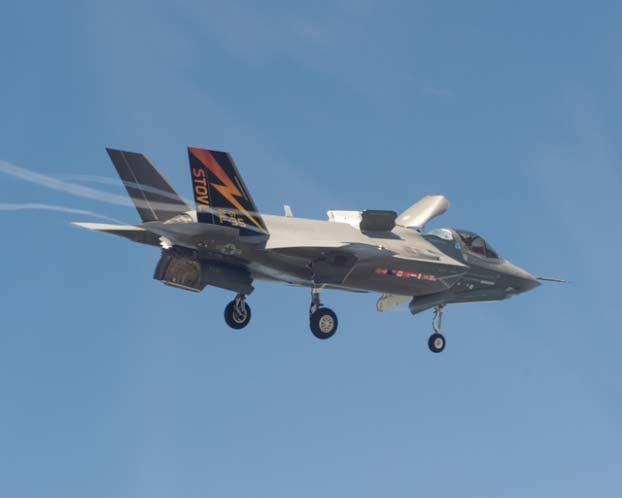 F-35 Redefines How We Do Business This Program is Different VERY Different Different in Everything We Do Integrated