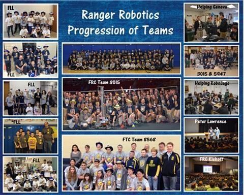 doing a rookie build, leaving with a working robot. We started a team at Northstar Christian Academy by writing a FIRST grant, and we continue to start teams, including one in Geneva.