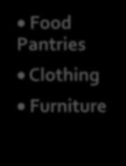 Food Pantries Clothing Furniture