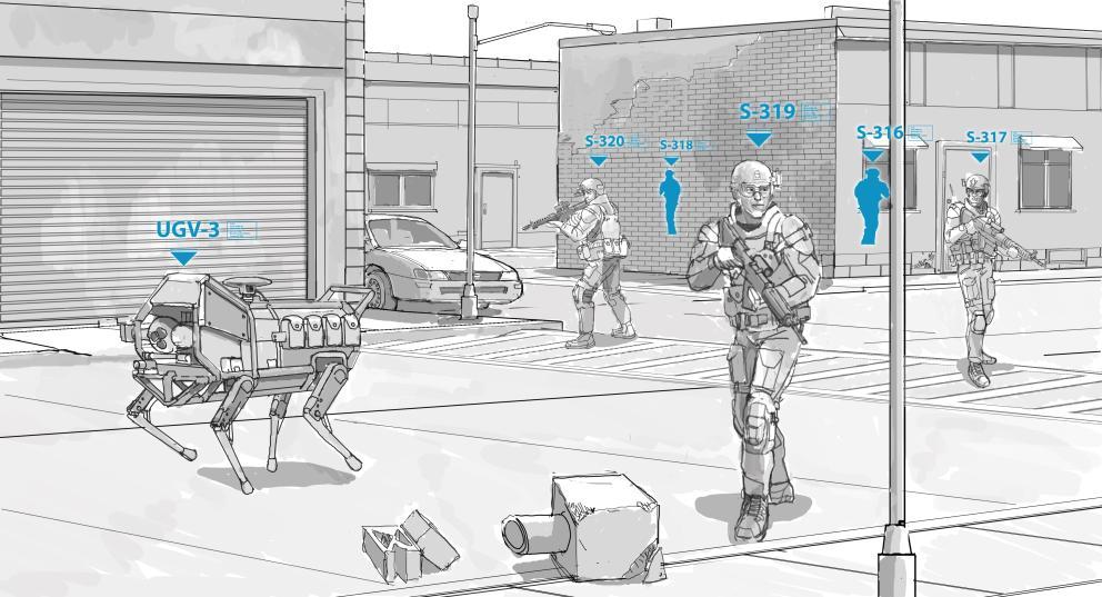 operational environments Enable the squad to understand their entire operational environment: physical, electromagnetic spectrum, cyberspace Optimize use of the squad s limited physical, cognitive,