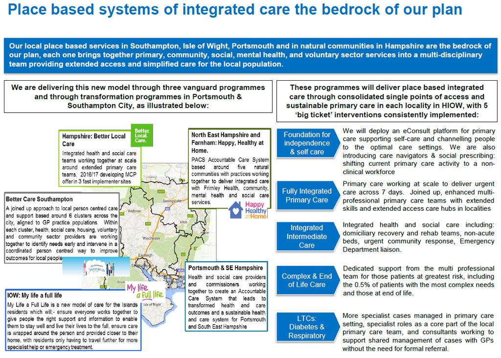 2.07 The other significant area of focus is the New Models of Integrated Care programme.
