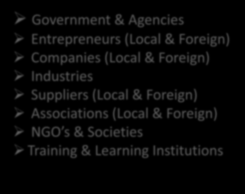 Foreign) Associations (Local & Foreign) NGO s & Societies
