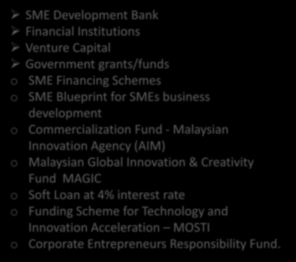 6. ENHANCING FUNDING SME Development Bank Financial Institutions Venture Capital Government grants/funds o SME Financing Schemes o SME Blueprint for SMEs business development o Commercialization Fund