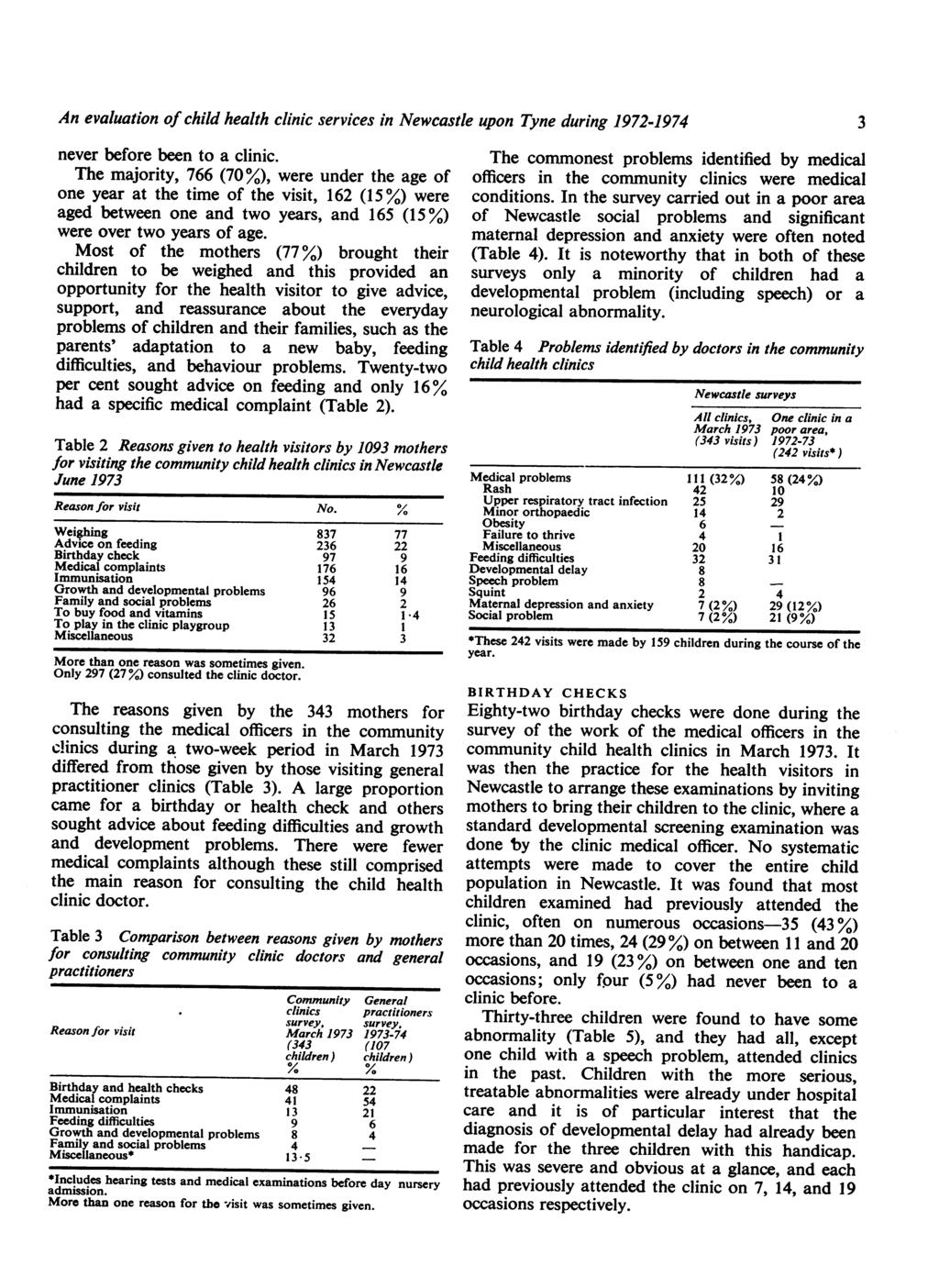 An evaluation of child health clinic services in Newcastle upon Tyne during 1972-1974 never before been to a clinic.
