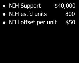 cost/unit $40 (user fee) Example # 2 NIH funds used to reduce user fees on other NIH projects Allowable Cost $110,000