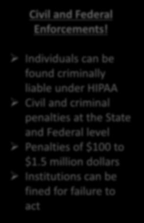 Carolinas Healthcare System HIPAA Sanctions When teammates use, access, or disclose patient information inappropriately, regardless of intent, the