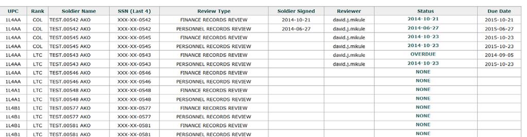 Figure 3-2(c) (2) (Soldier listing) Figure 3-2(c) (3) (Initiate Record Review) Reports Menu Unit Detail tab: Another way to initiate reviews is from the Unit Detail tab.