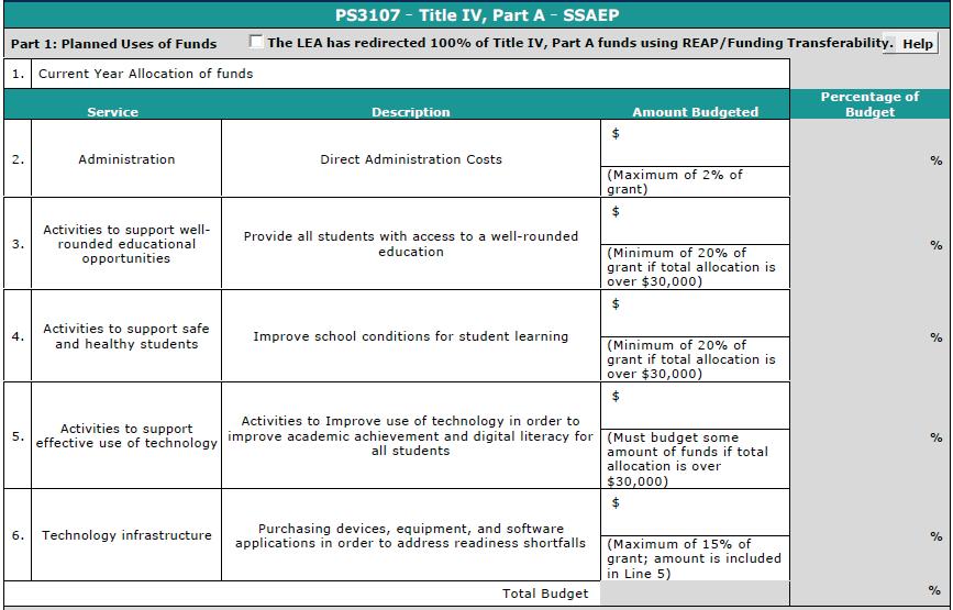 NEW ESSA Schedule PS3107 Part 1: Planned Uses of Funds Allocation will auto populate Part 2: Program Requirement Assurances #3 - #9- is required for