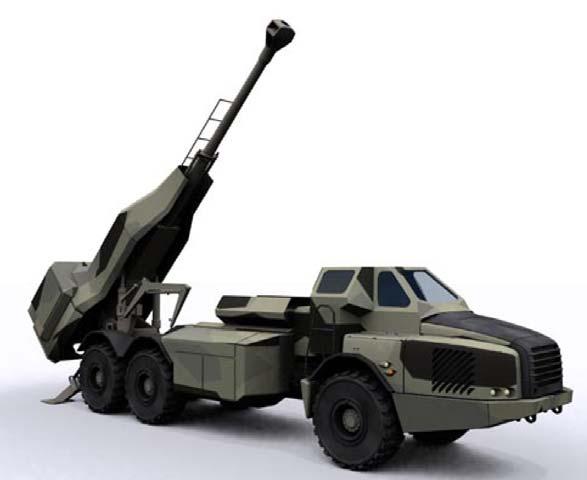 Range and Gun Compatibility 155 mm,
