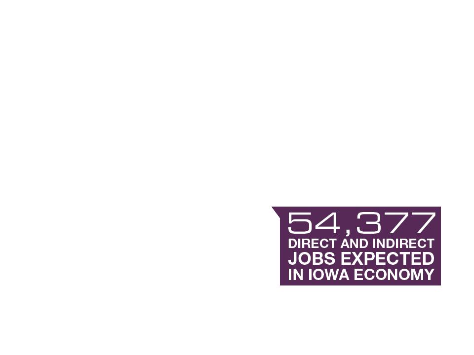 $14,133,684,113 Iowa Economic