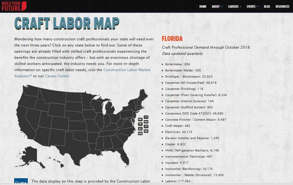 BYF Craft labor demand by state
