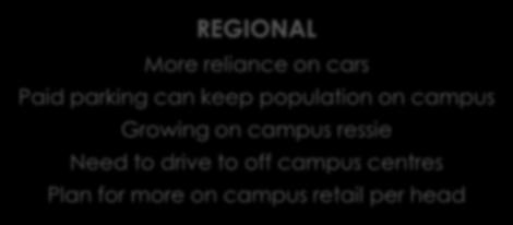 campus ressie Need to drive to off