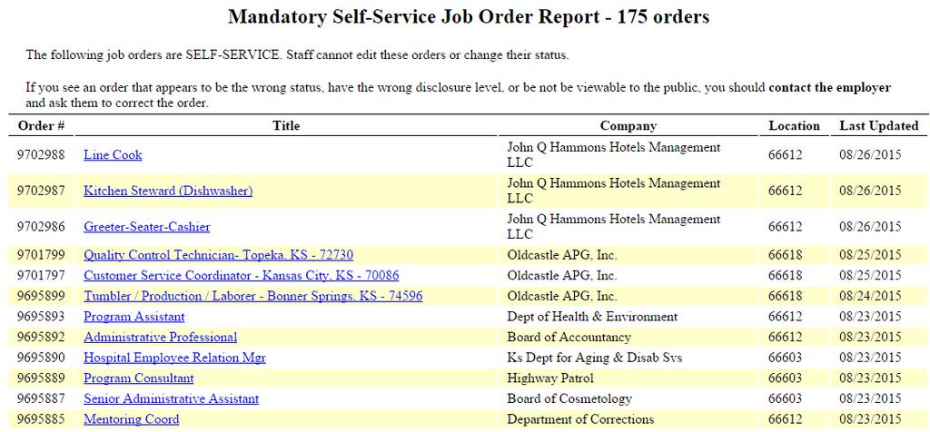 Selection Factors: Employer Location: All Locations or Office; Report Type: New Job Orders, Recently Inactivated Job Orders, Invisible Job Orders, Mandatory Job Orders, Expiration Warning Staff