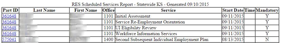 RES/REA Call In Report Figure 67 Sample RES Service Report (Partial) Description: Provides reporting information on the claimants UI has selected from the pool for reemployment services.