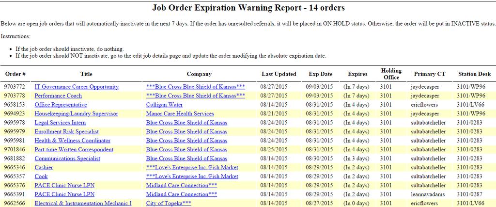 Figure 44 Sample Job Order Expiration Warning Report (Partial) Figure 45 Sample Job Order Expiration Warning Report (Drill Down) Invisible Job Postings Report Description: Provides information on