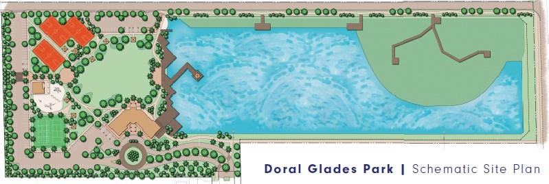 The City is considering incorporating a lazy river, water tot lot, Olympic sized pool, learn to swim area, aquatic therapy, funbrellas, slide & other exciting features!