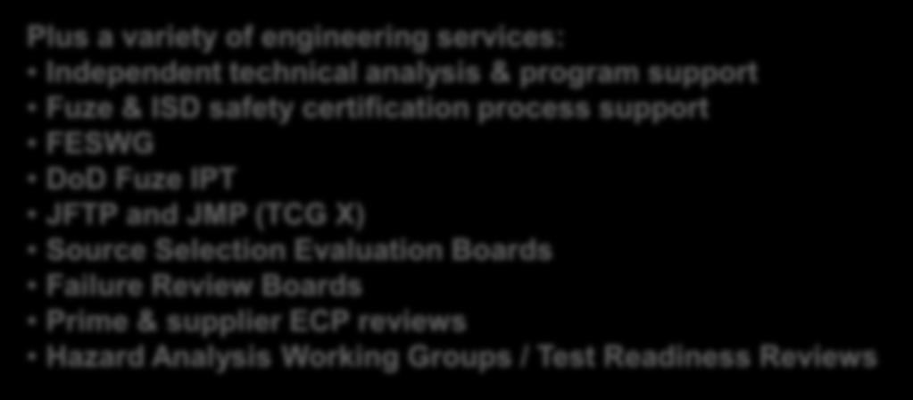 Failure Review Boards Prime & supplier ECP reviews